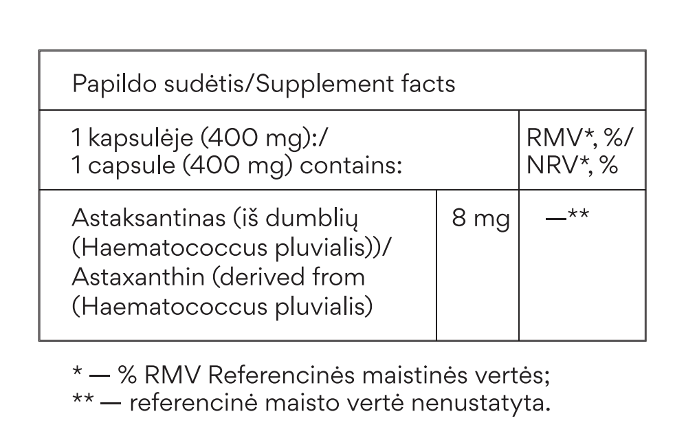 Antioksidantas ASTAXANTHIN, 60kaps po 8mg